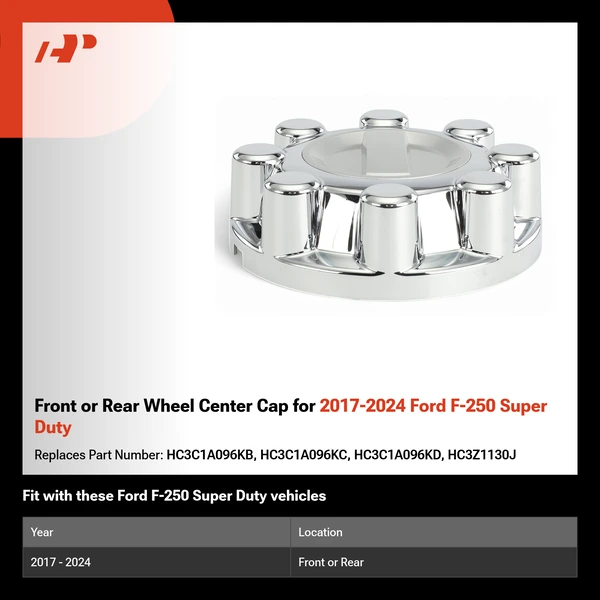 Front or Rear Wheel Center Cap for 2017-2024 Ford F-250 Super Duty