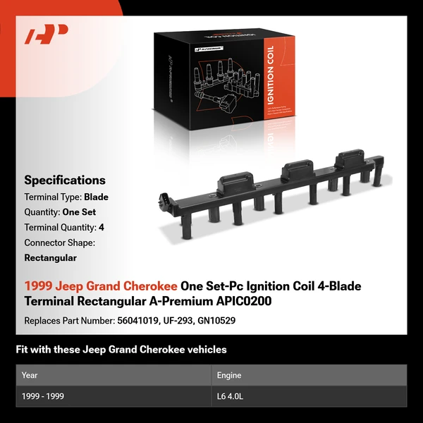 1999 Jeep Grand Cherokee One Set-Pc Ignition Coil 4-Blade Terminal Rectangular A-Premium APIC0200