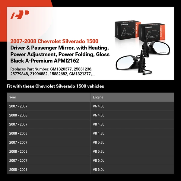 2007-2008 Chevrolet Silverado 1500 Driver & Passenger Mirror, with Heating, Power Adjustment, Power Folding, Gloss Black A-Premium APMI2162