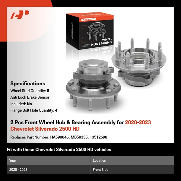 2 Pcs Front Wheel Hub & Bearing Assembly for 2020-2023 Chevrolet Silverado 2500 HD