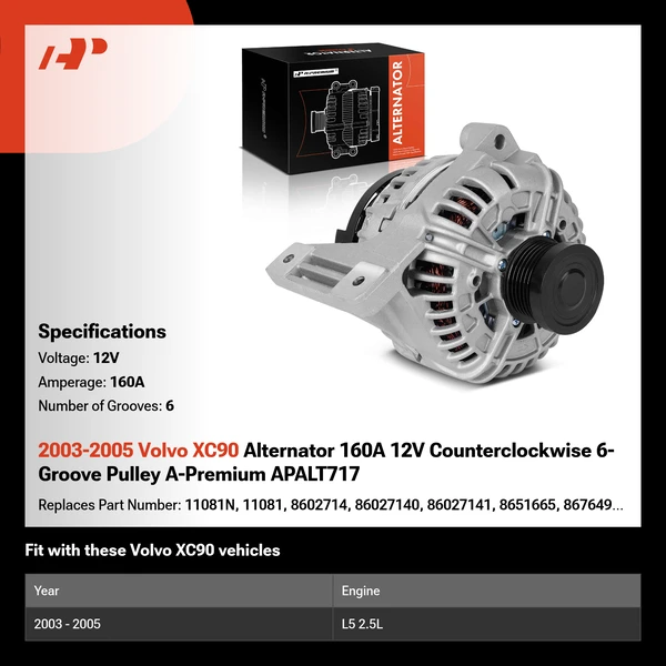2003-2005 Volvo XC90 Alternator 160A 12V Counterclockwise 6-Groove Pulley A-Premium APALT717