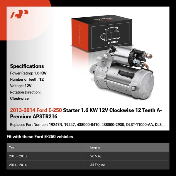2013-2014 Ford E-250 Starter 1.6 KW 12V Clockwise 12 Teeth A-Premium APSTR216