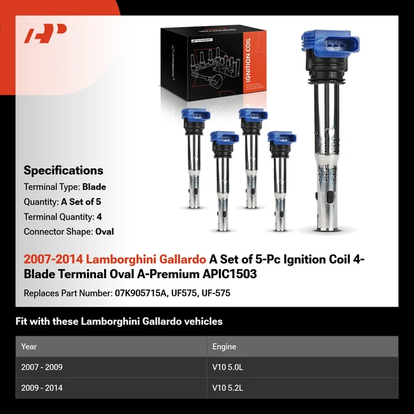 2007-2014 Lamborghini Gallardo A Set of 5-Pc Ignition Coil 4-Blade Terminal Oval A-Premium APIC1503