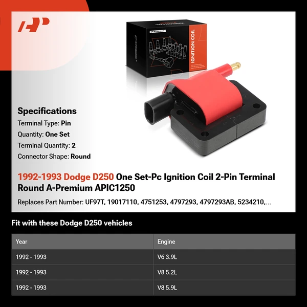 1992-1993 Dodge D250 One Set-Pc Ignition Coil 2-Pin Terminal Round A-Premium APIC1250