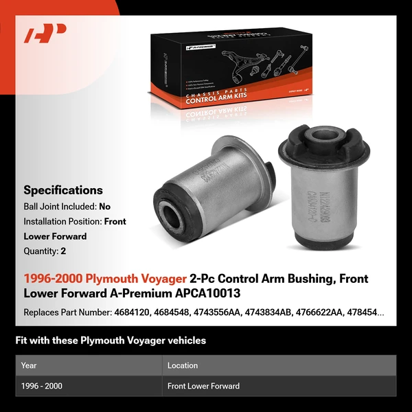 1996-2000 Plymouth Voyager 2-Pc Control Arm Bushing, Front Lower Forward A-Premium APCA10013