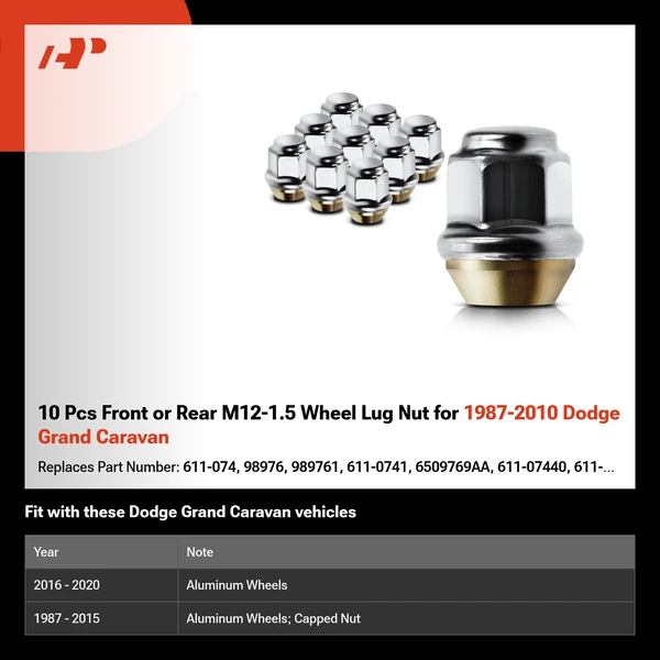 10 Pcs Front or Rear M12-1.5 Wheel Lug Nut for 1987-2010 Dodge Grand Caravan