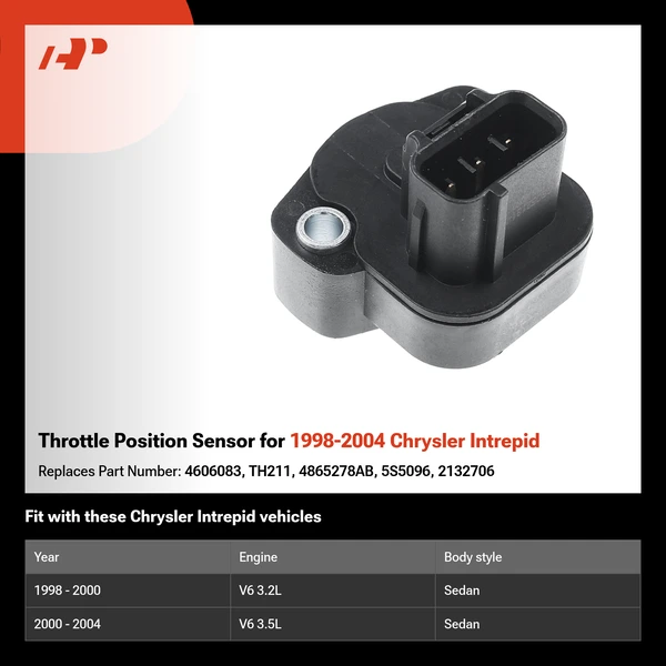 Throttle Position Sensor for 1998-2004 Chrysler Intrepid
