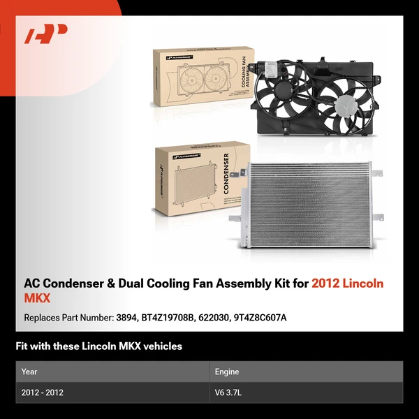 AC Condenser & Dual Cooling Fan Assembly Kit for 2012 Lincoln MKX
