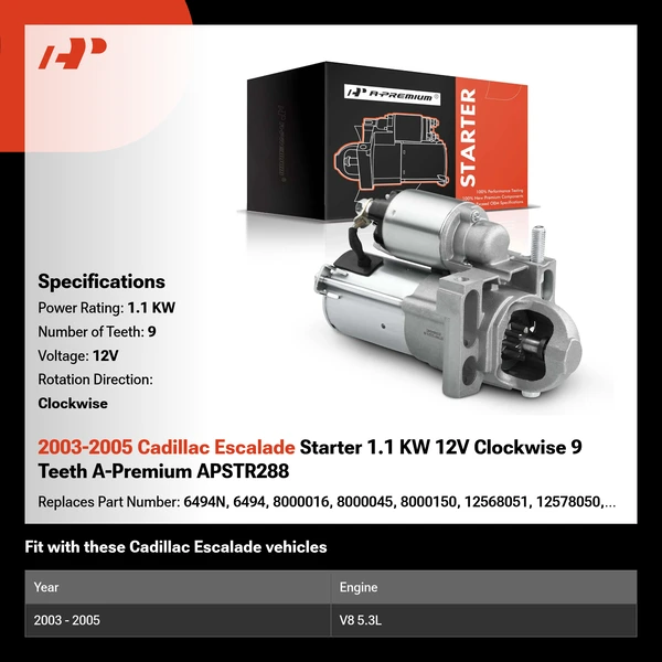 2003-2005 Cadillac Escalade Starter 1.1 KW 12V Clockwise 9 Teeth A-Premium APSTR288