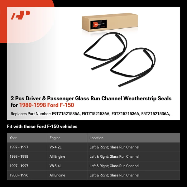 2 Pcs Driver & Passenger Glass Run Channel Weatherstrip Seals for 1980-1998 Ford F-150