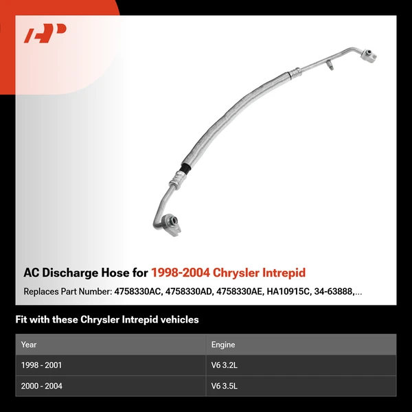 AC Discharge Hose for 1998-2004 Chrysler Intrepid