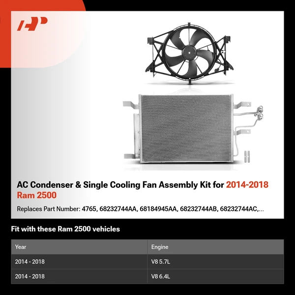 AC Condenser & Single Cooling Fan Assembly Kit for 2014-2018 Ram 2500