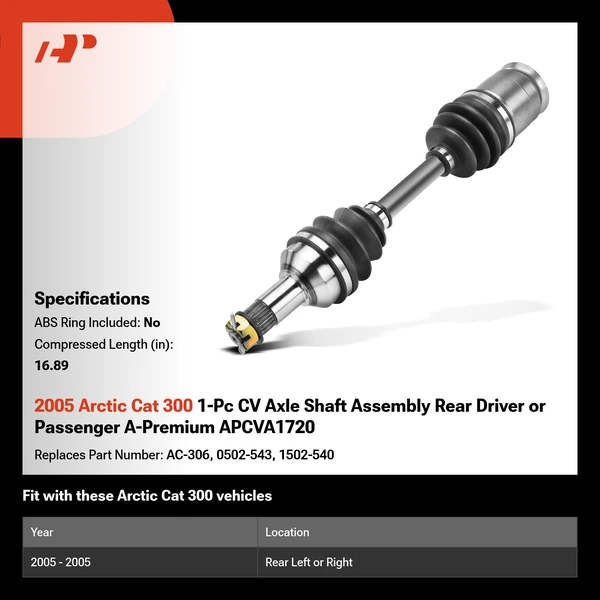 2005 Arctic Cat 300 1-Pc CV Axle Shaft Assembly Rear Driver or Passenger A-Premium APCVA1720