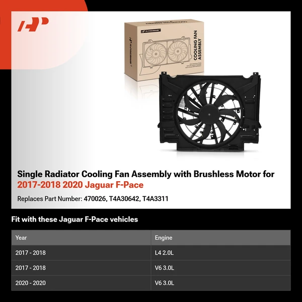 Single Radiator Cooling Fan Assembly with Brushless Motor for 2017-2018 2020 Jaguar F-Pace