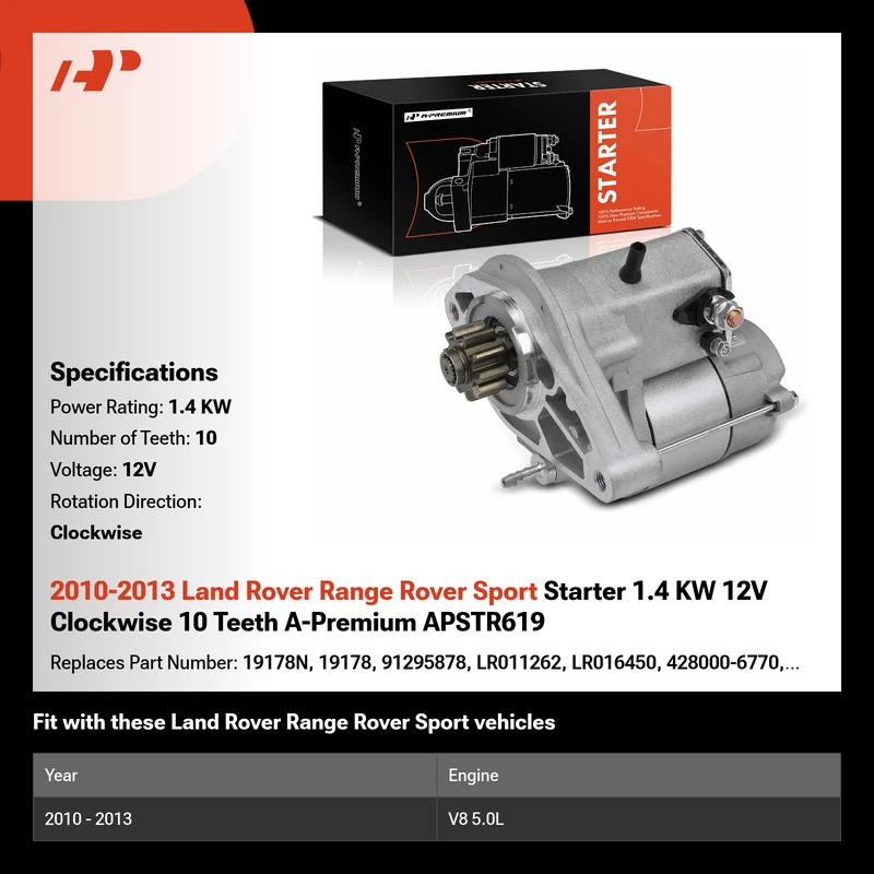 2010-2013 Land Rover Range Rover Sport Starter 1.4 KW 12V Clockwise 10 Teeth A-Premium APSTR619