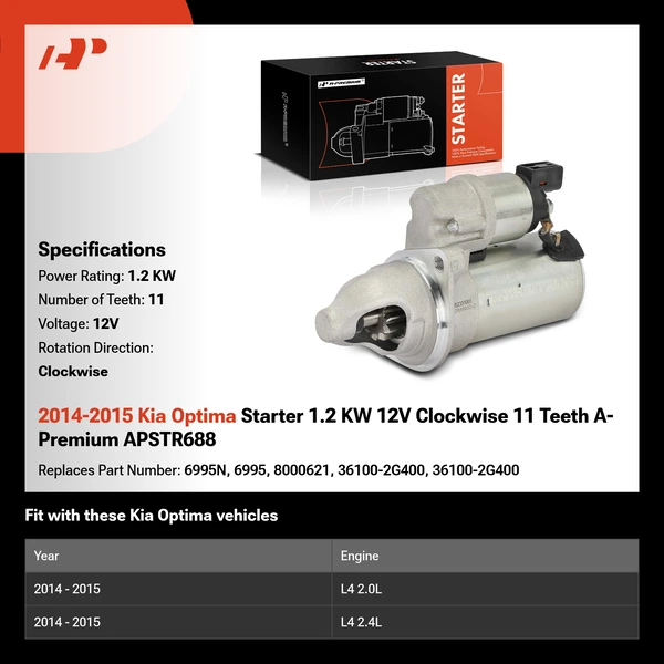 2014-2015 Kia Optima Starter 1.2 KW 12V Clockwise 11 Teeth A-Premium APSTR688