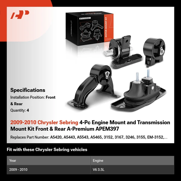 2009-2010 Chrysler Sebring 4-Pc Engine Mount and Transmission Mount Kit Front & Rear A-Premium APEM397