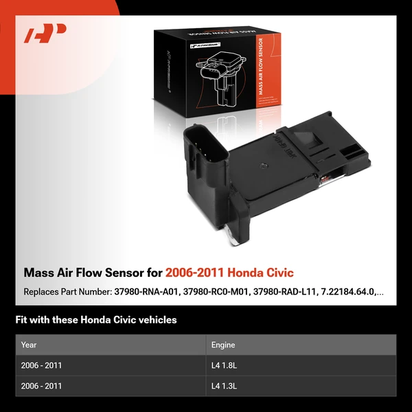 Mass Air Flow Sensor for 2006-2011 Honda Civic