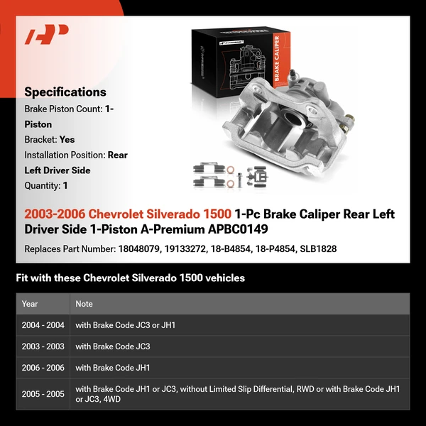 2003-2006 Chevrolet Silverado 1500 1-Pc Brake Caliper Rear Left Driver Side 1-Piston A-Premium APBC0149