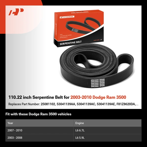 110.22 inch Serpentine Belt for 2003-2010 Dodge Ram 3500