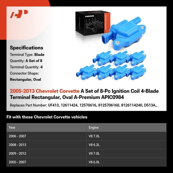 2005-2013 Chevrolet Corvette A Set of 8-Pc Ignition Coil 4-Blade Terminal Rectangular, Oval A-Premium APIC0984