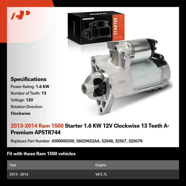 2013-2014 Ram 1500 Starter 1.6 KW 12V Clockwise 13 Teeth A-Premium APSTR744