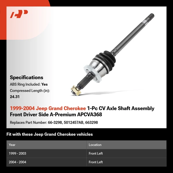 1999-2004 Jeep Grand Cherokee 1-Pc CV Axle Shaft Assembly Front Driver Side A-Premium APCVA368
