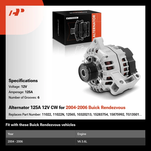 Alternator 125A 12V CW for 2004-2006 Buick Rendezvous