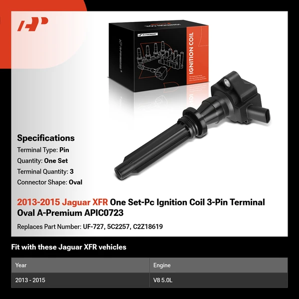 2013-2015 Jaguar XFR One Set-Pc Ignition Coil 3-Pin Terminal Oval A-Premium APIC0723