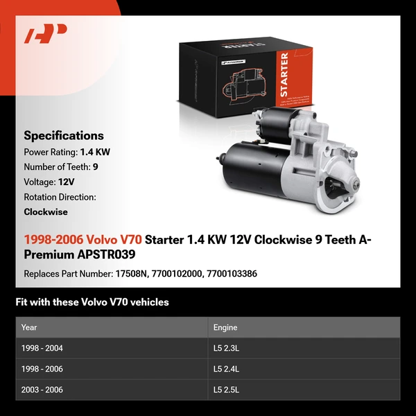 1998-2006 Volvo V70 Starter 1.4 KW 12V Clockwise 9 Teeth A-Premium APSTR039