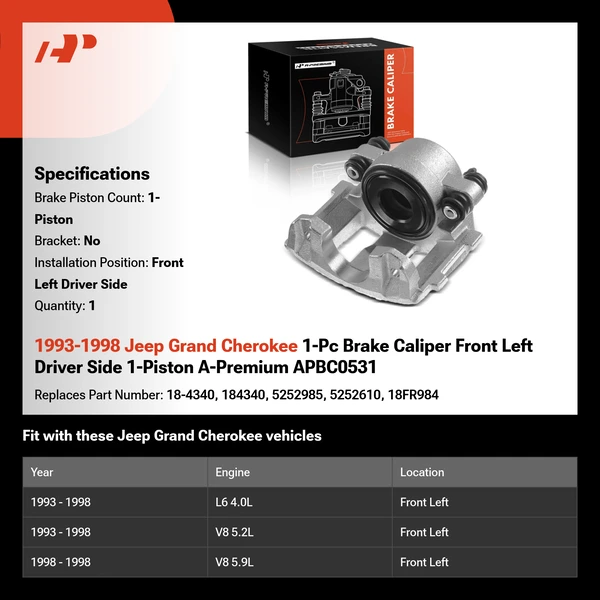 1993-1998 Jeep Grand Cherokee 1-Pc Brake Caliper Front Left Driver Side 1-Piston A-Premium APBC0531