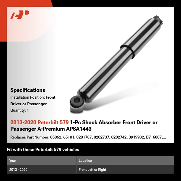 2013-2020 Peterbilt 579 1-Pc Shock Absorber Front Driver or Passenger A-Premium APSA1443