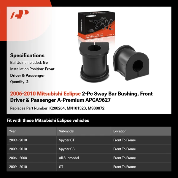 2006-2010 Mitsubishi Eclipse 2-Pc Sway Bar Bushing, Front Driver & Passenger A-Premium APCA9627