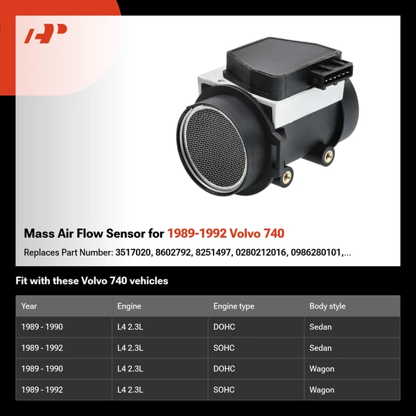 Mass Air Flow Sensor for 1989-1992 Volvo 740