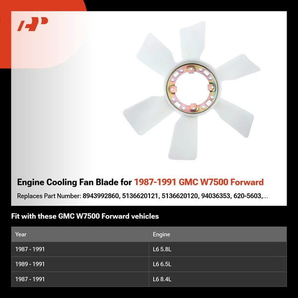 Engine Cooling Fan Blade for 1987-1991 GMC W7500 Forward
