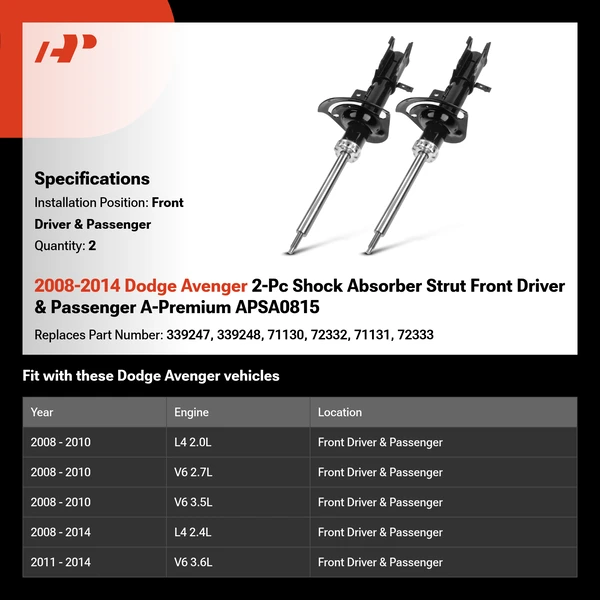 2008-2014 Dodge Avenger 2-Pc Shock Absorber Strut Front Driver & Passenger A-Premium APSA0815