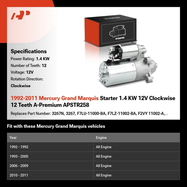 1992-2011 Mercury Grand Marquis Starter 1.4 KW 12V Clockwise 12 Teeth A-Premium APSTR258
