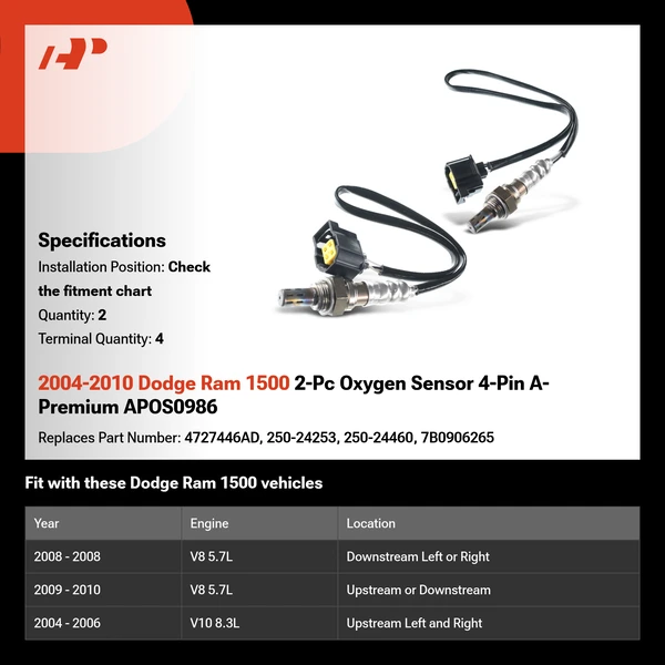 2004-2010 Dodge Ram 1500 2-Pc Oxygen Sensor 4-Pin A-Premium APOS0986