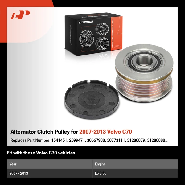 Alternator Clutch Pulley for 2007-2013 Volvo C70