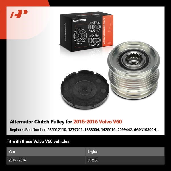 Alternator Clutch Pulley for 2015-2016 Volvo V60
