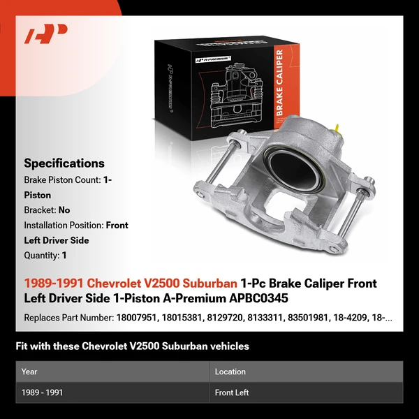 1989-1991 Chevrolet V2500 Suburban 1-Pc Brake Caliper Front Left Driver Side 1-Piston A-Premium APBC0345