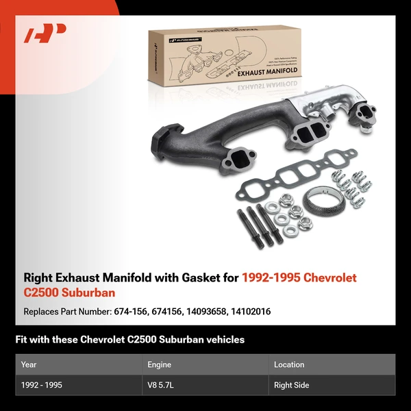 Right Exhaust Manifold with Gasket for 1992-1995 Chevrolet C2500 Suburban