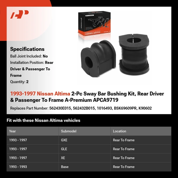 1993-1997 Nissan Altima 2-Pc Sway Bar Bushing Kit, Rear Driver & Passenger To Frame A-Premium APCA9719