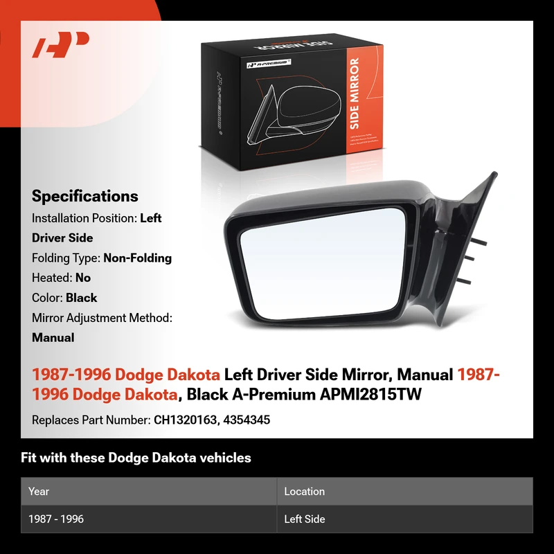 1987-1996 Dodge Dakota Left Driver Side Mirror, Manual 1987-1996 Dodge Dakota, Black A-Premium APMI2815TW