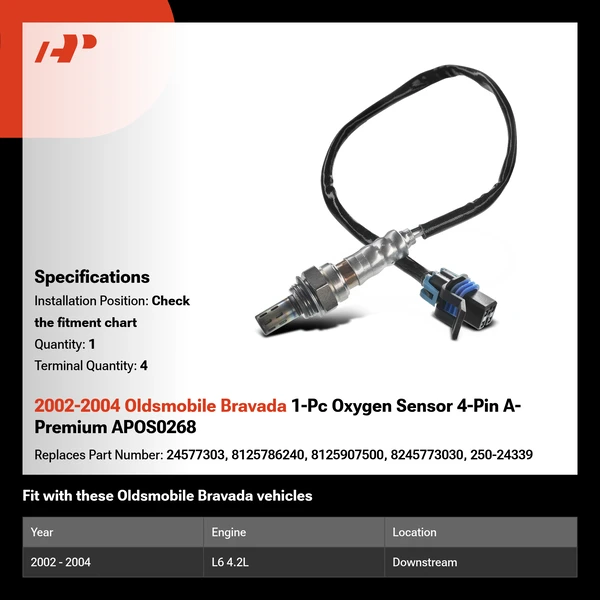 2002-2004 Oldsmobile Bravada 1-Pc Oxygen Sensor 4-Pin A-Premium APOS0268