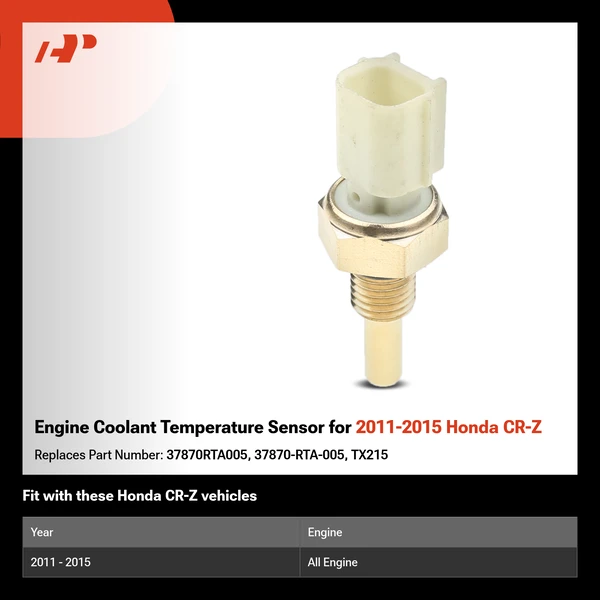 Engine Coolant Temperature Sensor for 2011-2015 Honda CR-Z