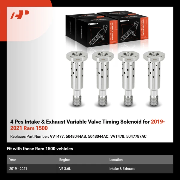 4 Pcs Intake & Exhaust Variable Valve Timing Solenoid for 2019-2021 Ram 1500
