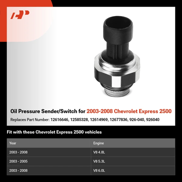 Oil Pressure Sender/Switch for 2003-2008 Chevrolet Express 2500
