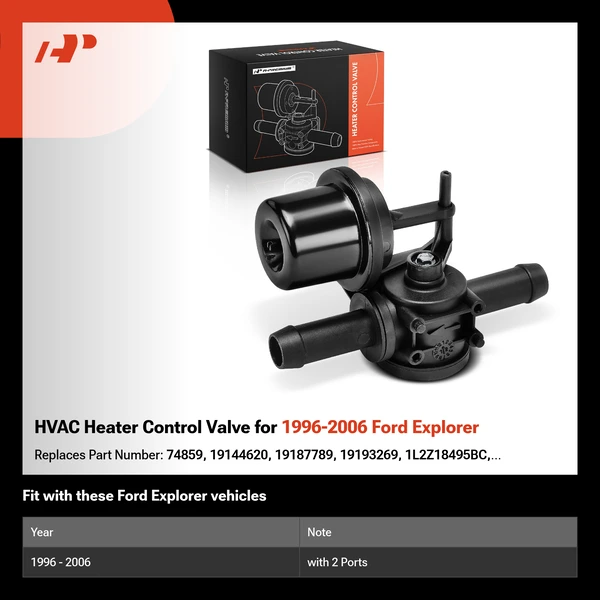 HVAC Heater Control Valve for 1996-2006 Ford Explorer