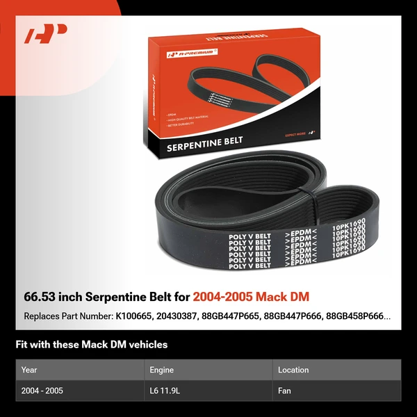 66.53 inch Serpentine Belt for 2004-2005 Mack DM